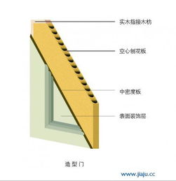 深耕江蘇建材原木賽道 品牌布局、供應鏈整合與招商加盟策略全解析